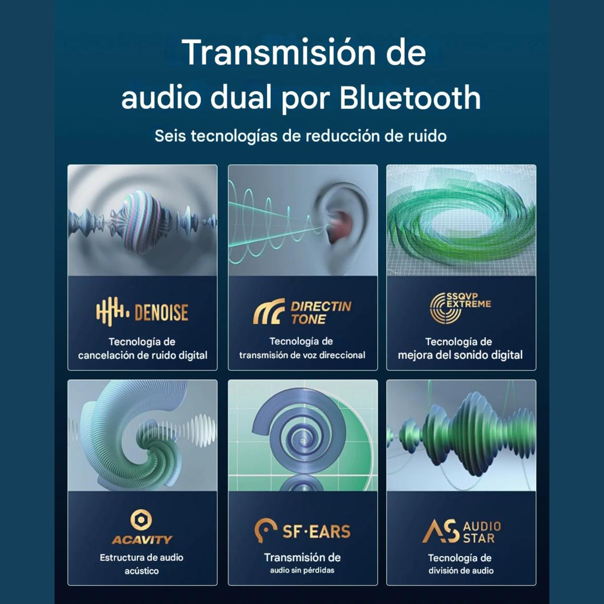 Pantalla CarPlay Android Auto 7 y 10 Pulgadas para Coche — Wireless, Doble Bluetooth, Ventosa 360°