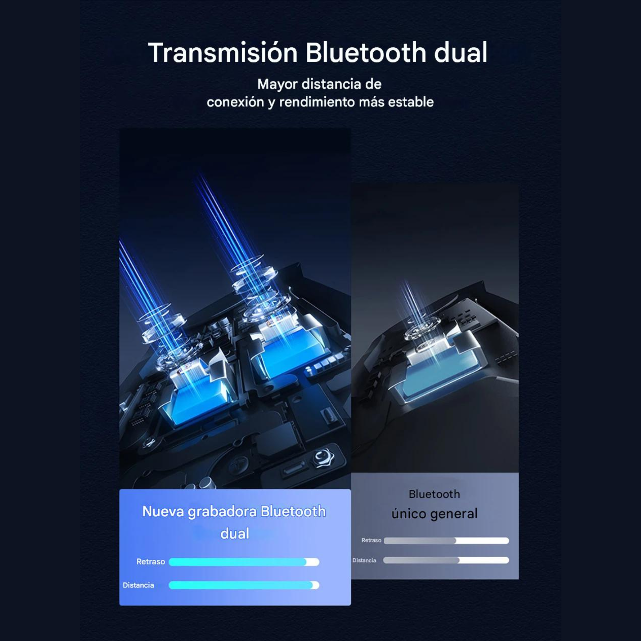 Pantalla CarPlay Android Auto 7 y 10 Pulgadas para Coche — Wireless, Doble Bluetooth, Ventosa 360°