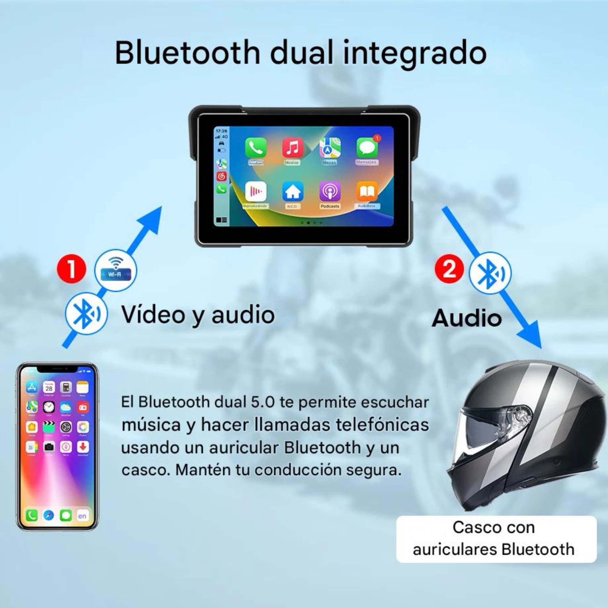 Doble Bluetooth pantalla CarPlay moto casco intercom audio navegación llamadas directo