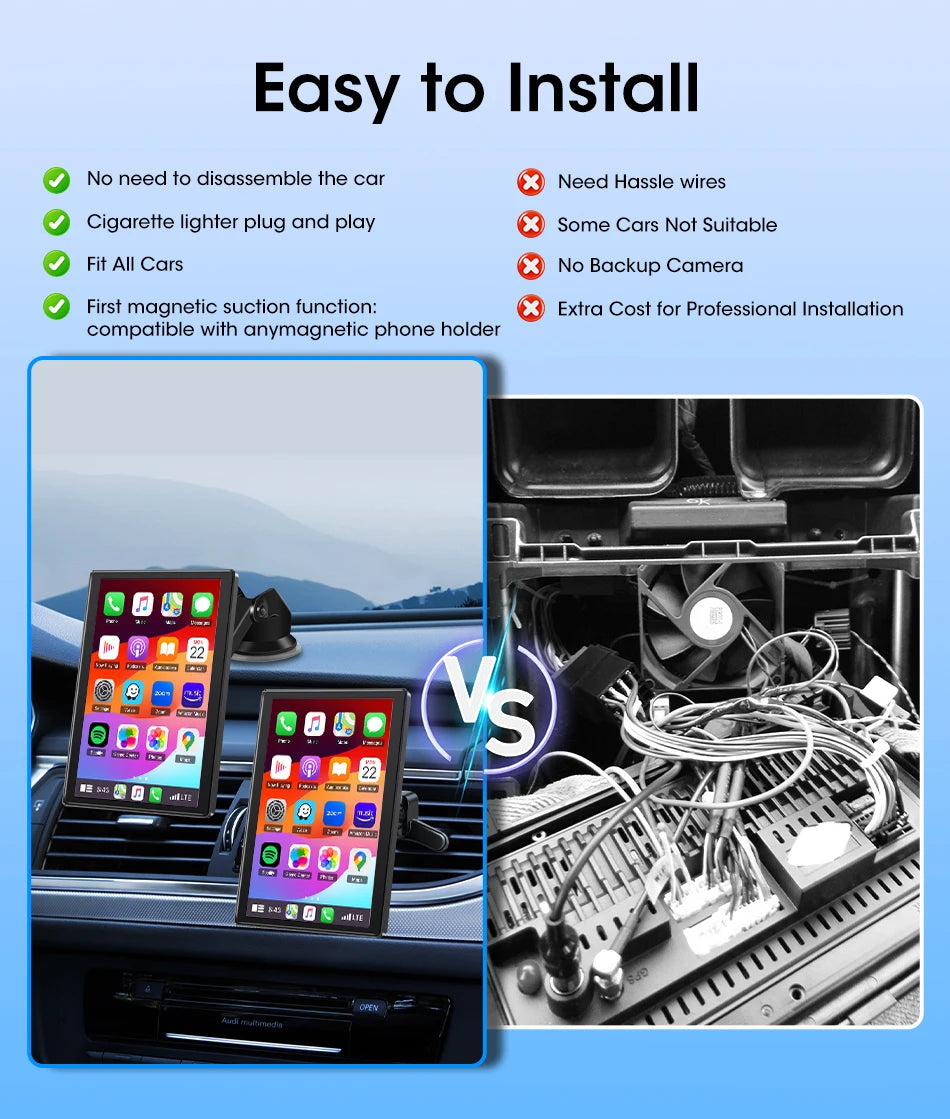 ConnectDrive Pantalla Táctil Coche 7 8 9 Pulgadas CarPlay Android Auto Inalámbrico Bluetooth 5.0 Montaje Magnético 360°