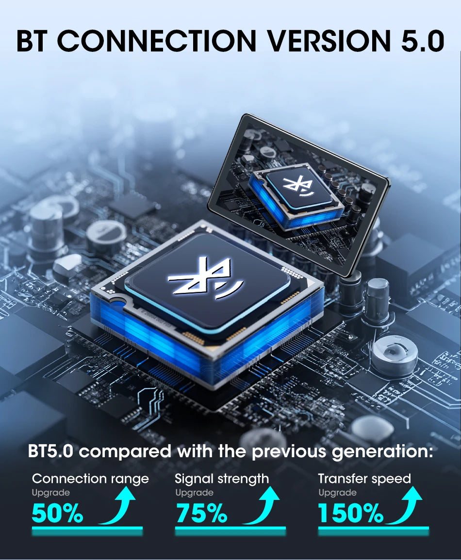 ConnectDrive Pantalla Táctil Coche 7 8 9 Pulgadas CarPlay Android Auto Inalámbrico Bluetooth 5.0 Montaje Magnético 360°